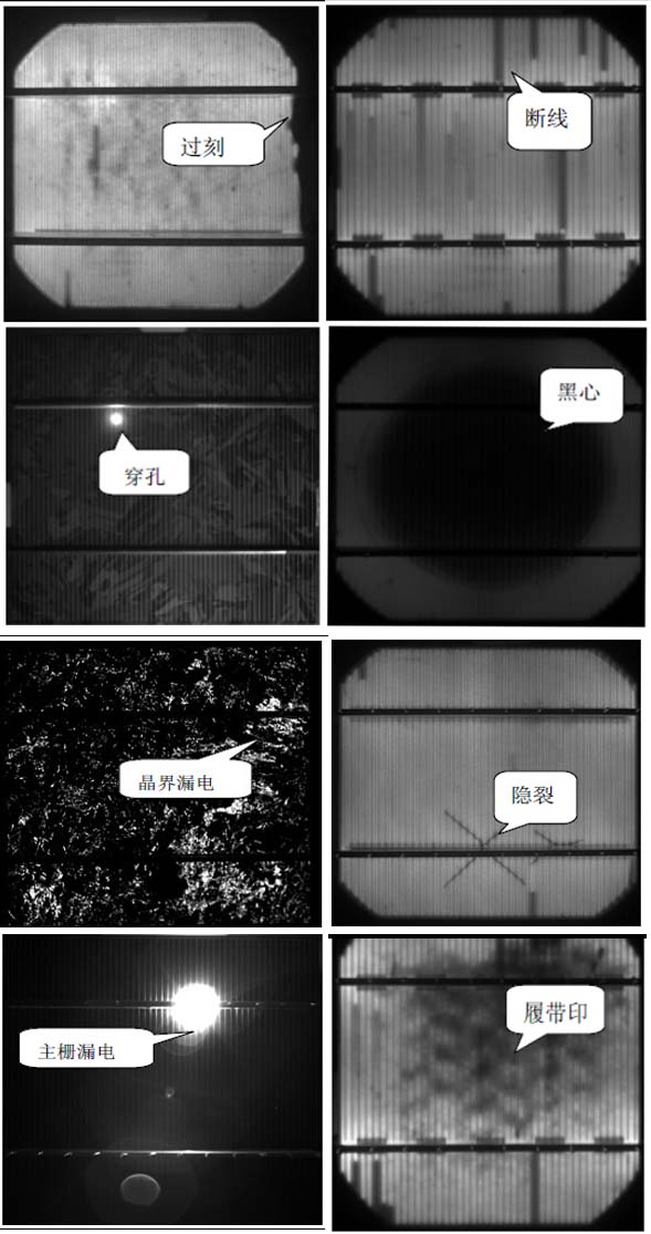 光伏系统系列运维工具-el测试仪