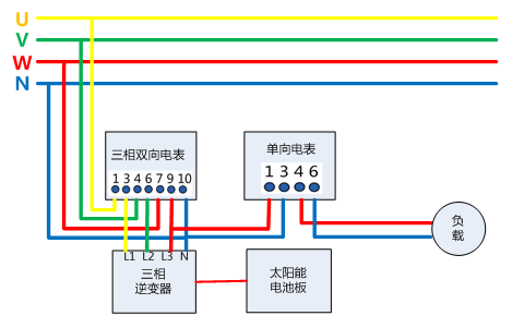 光伏并网电表接线图图片